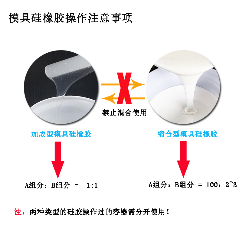 模具硅橡胶操作